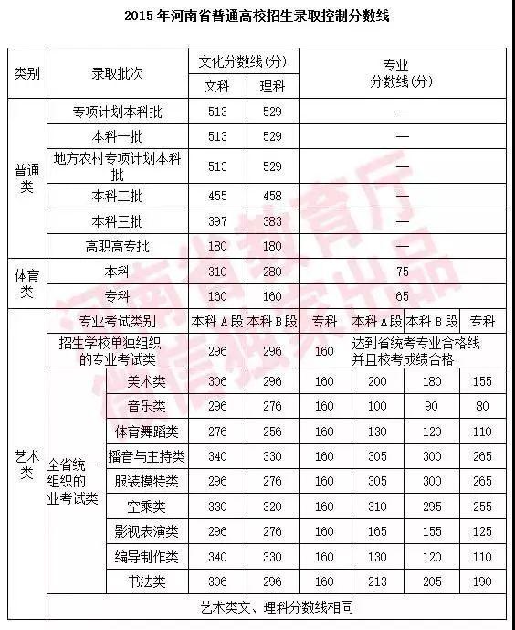 郸城县最早新闻的探究与揭秘