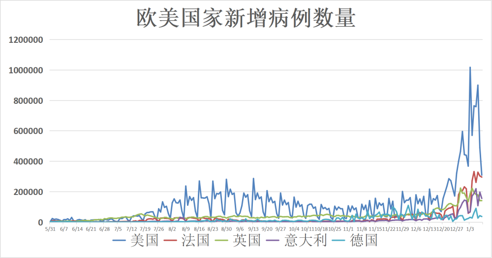 2025年5月6日
